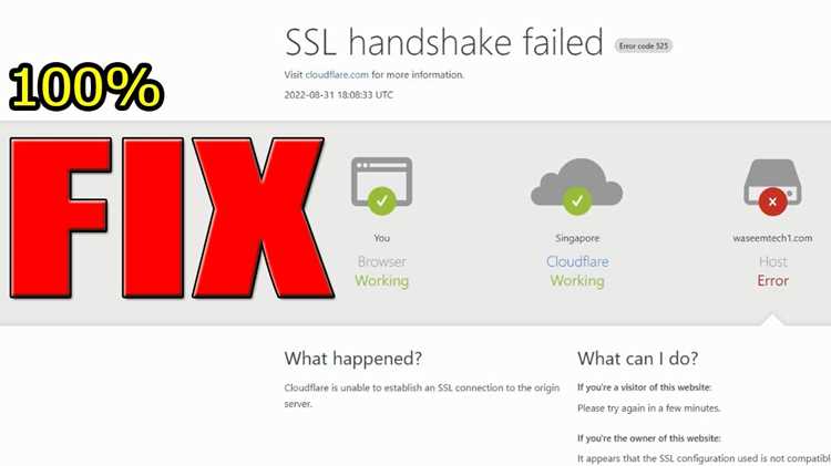 Что означает ошибка 525 SSL Handshake Failed