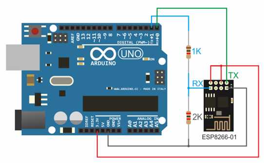 Какие пины ESP8266 подходят для I2C и SPI на практике