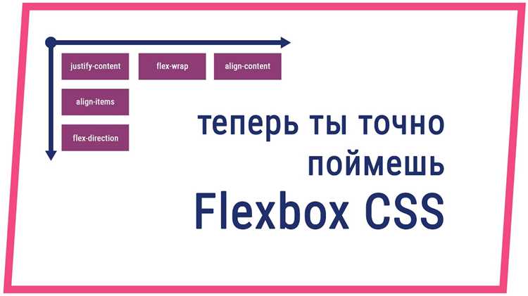 Ошибки при применении flex-grow и как их избегать
