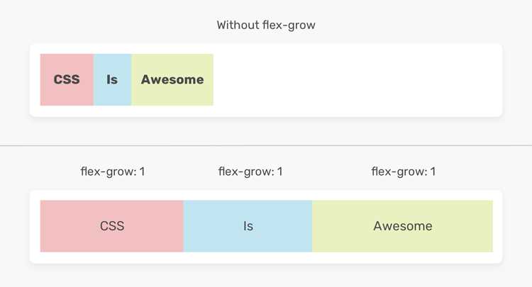 Flex grow css что это