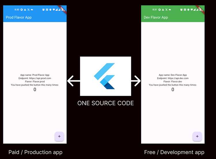 Ошибки при работе с DLL в Flutter и способы их устранения