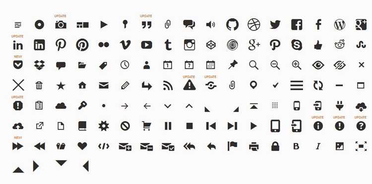 Font awesome что это Font awesome что это