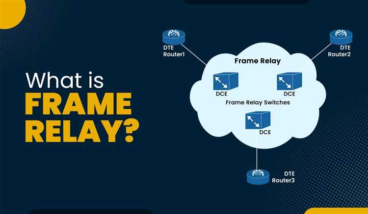 Frame relay что это