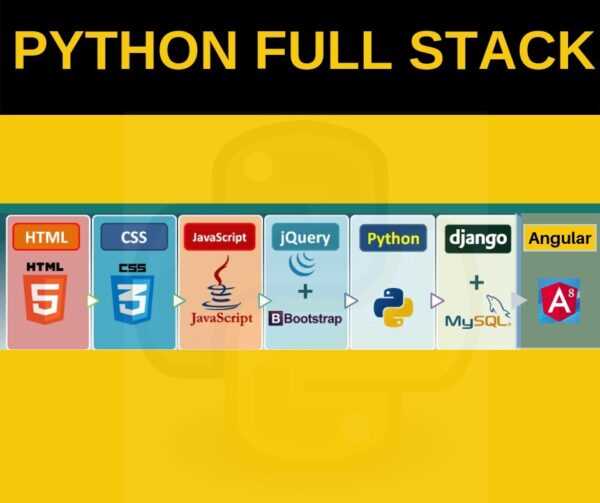 Full stack разработчик на python что это Full stack разработчик на python что это