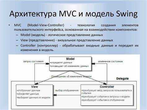 Где инициализируется контекст приложения в mvc Где инициализируется контекст приложения в mvc