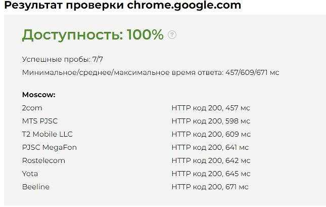 Где нет гугл сервисов Где нет гугл сервисов
