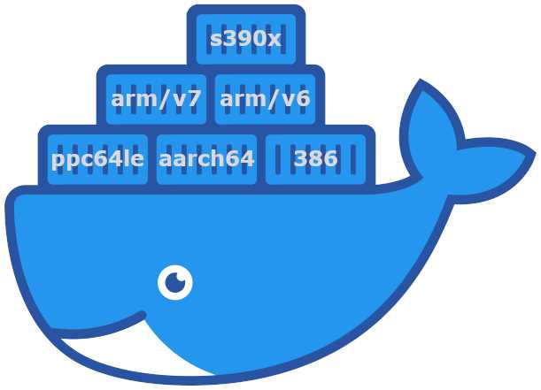 Как изменить каталог хранения образов Docker на сервере