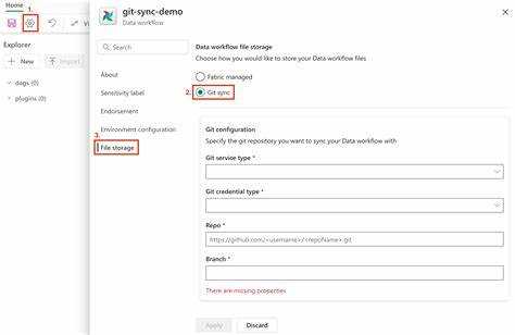 Что означает Git sync и какие задачи он решает