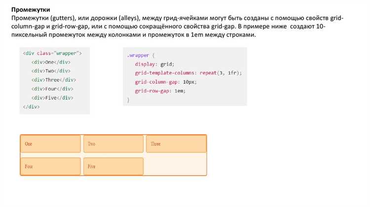 Методы установки фиксированной высоты