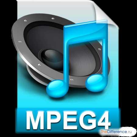 H 264 или mpeg4 что лучше