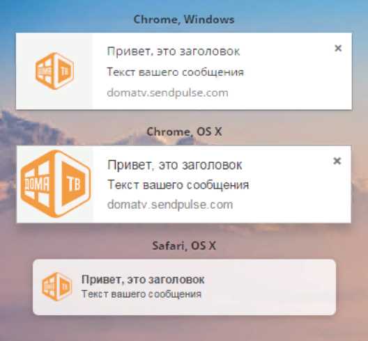 Настройка отображения уведомлений на разных устройствах
