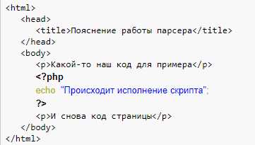 Типичные ошибки при обработке HTML как PHP