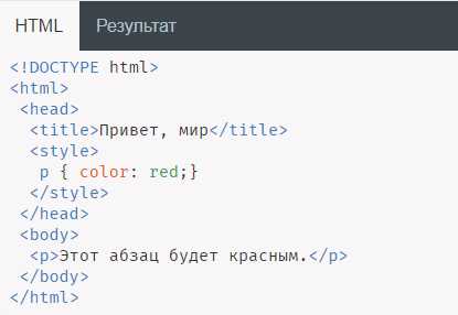 Как HTML и CSS применяются в реальных веб-проектах