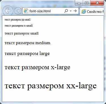 Html как сделать текст жирным Html как сделать текст жирным