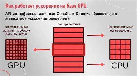 Igpu unslice что это Igpu unslice что это