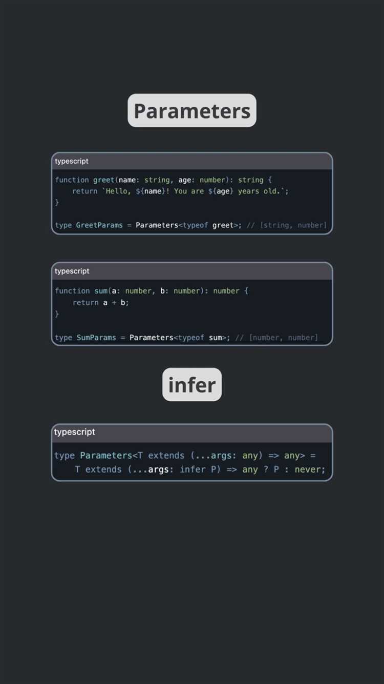 Извлечение вложенных типов из Promise с помощью infer