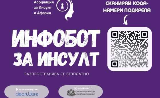 Обработка некорректных данных на сервере