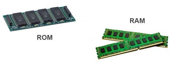 Совместимость RAM с материнской платой и процессором
