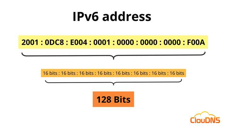 Что означает IPv6 native в сетевой инфраструктуре провайдера