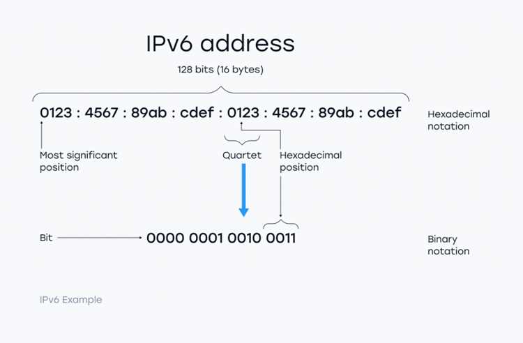 Требования к оборудованию и ПО для работы IPv6 native