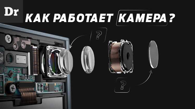 Вот детальный план информационной статьи с 6 узкими и прикладными заголовками уровня , без подзаголовков:
