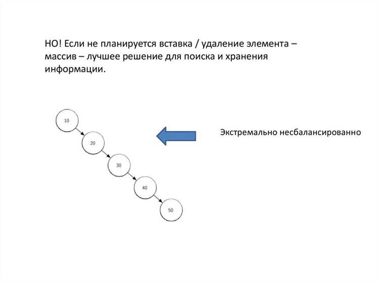 Понимание бинарного выбора и его применения