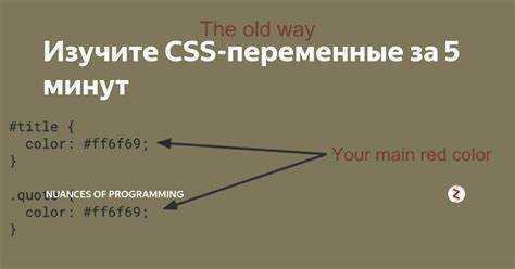 Javascript как удалить переменную Javascript как удалить переменную