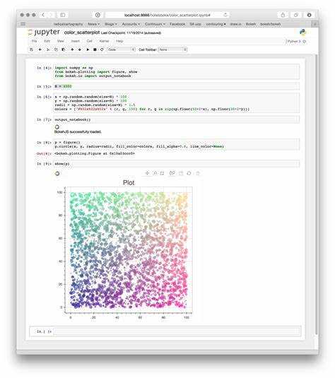 Установка Jupyter Notebook через Anaconda и pip