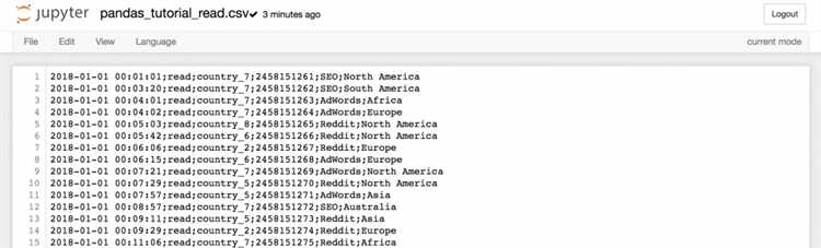 Чтение файлов данных из папки с помощью pandas