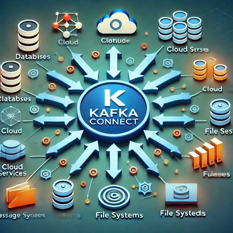 Типовой жизненный цикл коннектора: от настройки до остановки