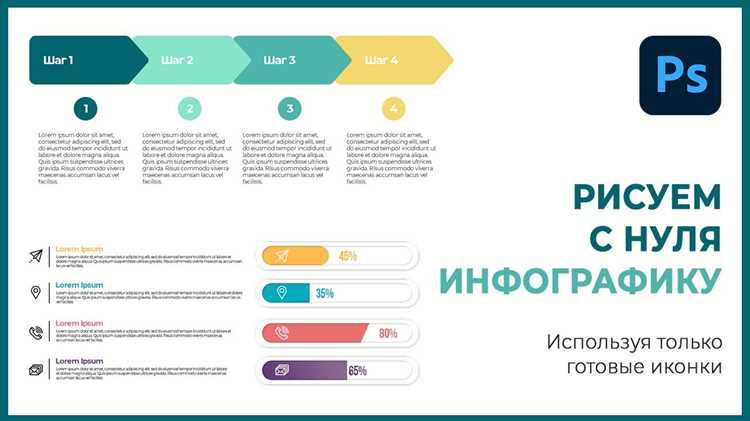 Создание фоновых слоев и цветовой палитры