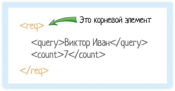 Как избежать проблем с символами внутри комментариев
