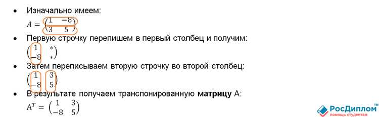 Деление матрицы на ноль и связанные ошибки