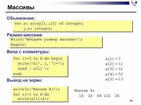 Вставка числа в конец массива с учетом текущей длины