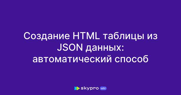 Выбор подходящей библиотеки для работы с JSON