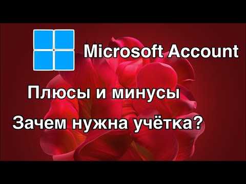 Вставка статического изображения карты в приложения Microsoft Office