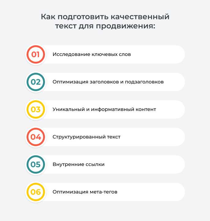 Проверка плотности и уместности ключевых слов перед публикацией