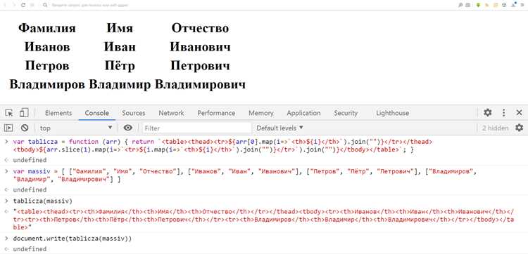 Вставка строки в конкретное место таблицы