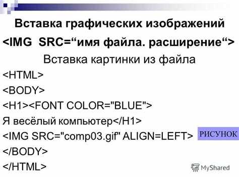Выбор типа тегов для разделения материалов сайта
