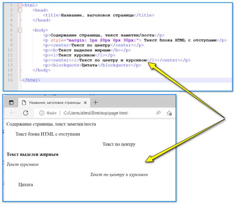 Добавление тегов в HTML-разметку страниц