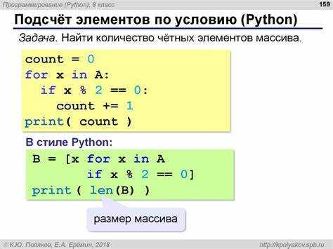 Использование f-строк для вставки символа в начало строки