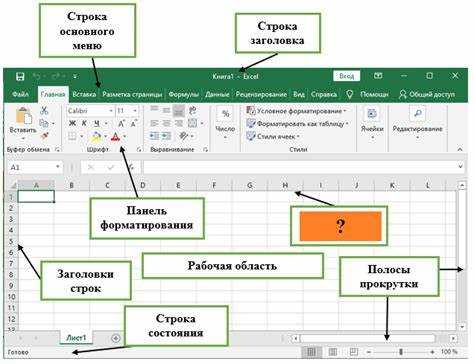 Вставка столбца с помощью команд на ленте Excel