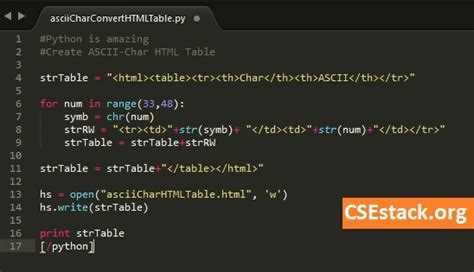 Формирование HTML-страниц с помощью Python-шаблонов