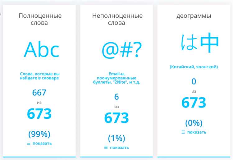 Автоматическая генерация чисел словами в Python