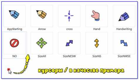 Как изменить курсор на сайте Как изменить курсор на сайте