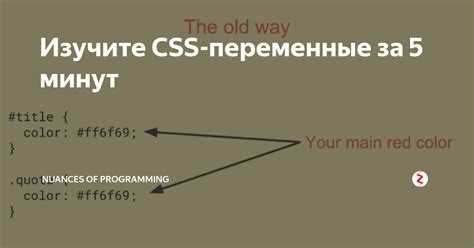Обновление CSS переменных при обработке событий JavaScript