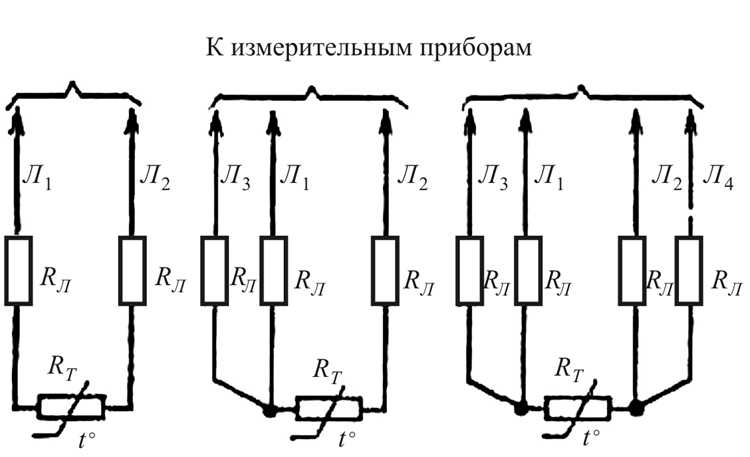 Влияние источника питания и измерительной схемы на сопротивление термодатчика