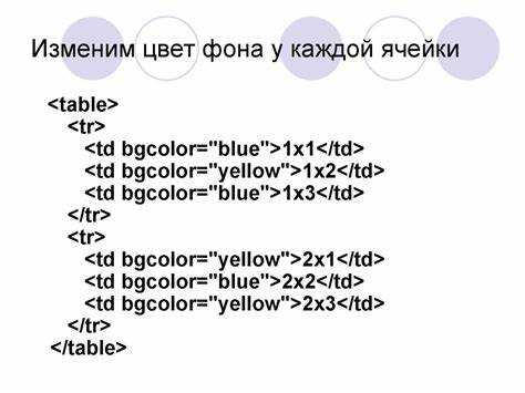 Создание чередующихся цветов строк через CSS