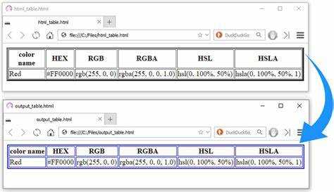 Как изменить цвет таблицы в html Как изменить цвет таблицы в html