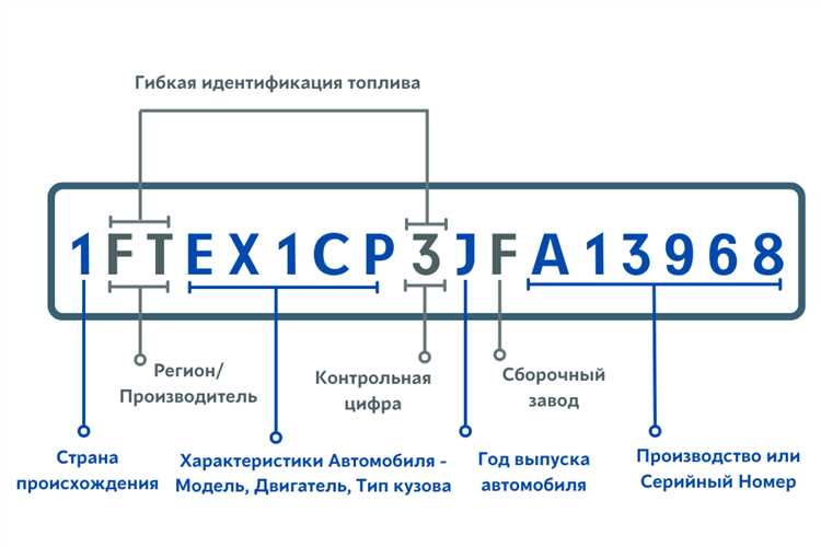Применение расшифрованного шифра для открытия дальнейших секретов